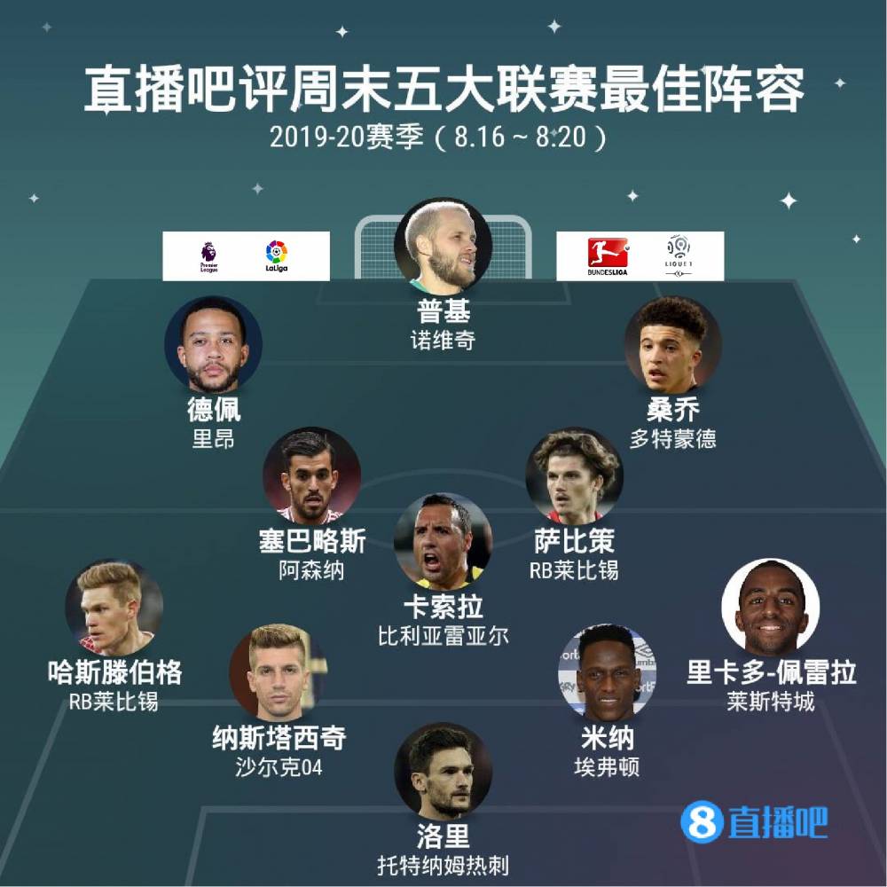 成為了熱門